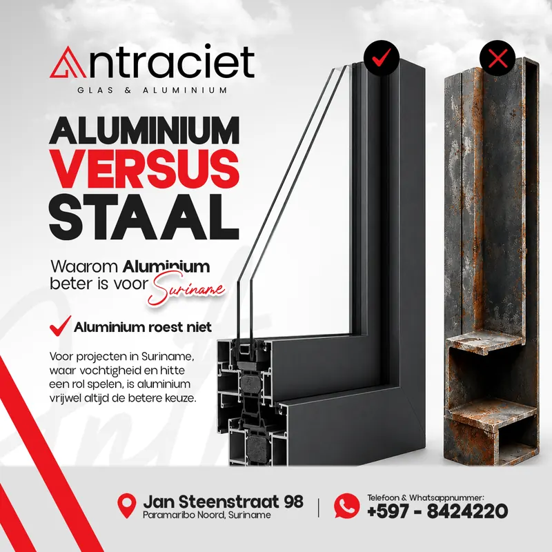 Post voor Antraciet Glas & Aluminium: aluminium naast staal, met een aluminium kozijn en een verroeste stalen balk